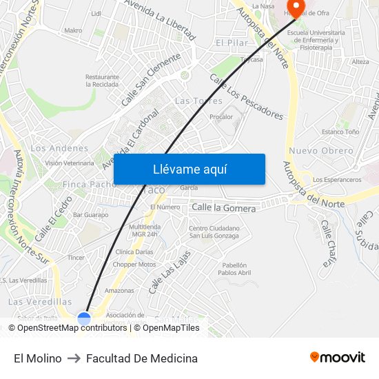 El Molino to Facultad De Medicina map