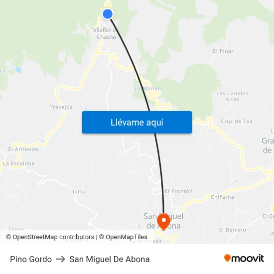 Pino Gordo to San Miguel De Abona map