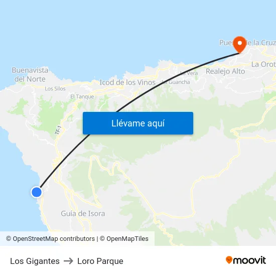 Los Gigantes to Loro Parque map