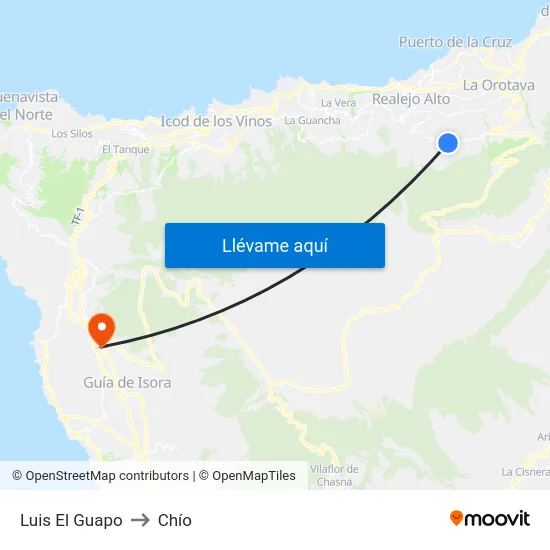 Luis El Guapo to Chío map