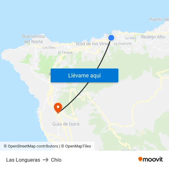 Las Longueras to Chío map