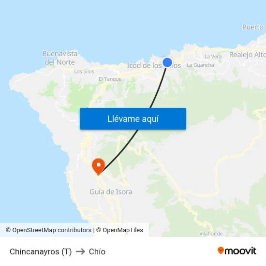 Chincanayros (T) to Chío map