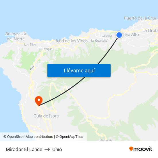 Mirador El Lance to Chío map