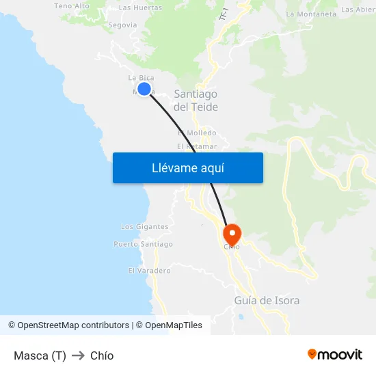 Masca (T) to Chío map