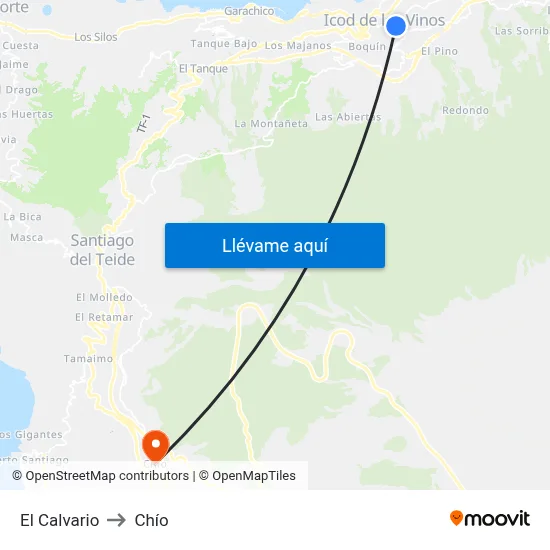 El Calvario to Chío map