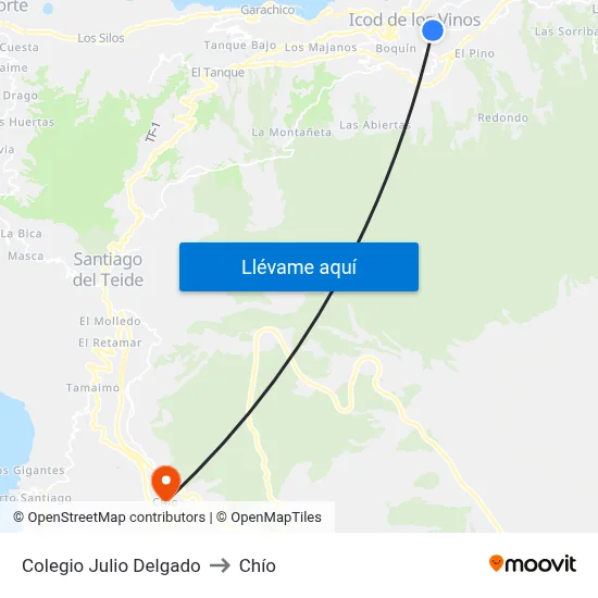 Colegio Julio Delgado to Chío map