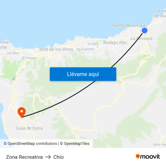 Zona Recreativa to Chío map