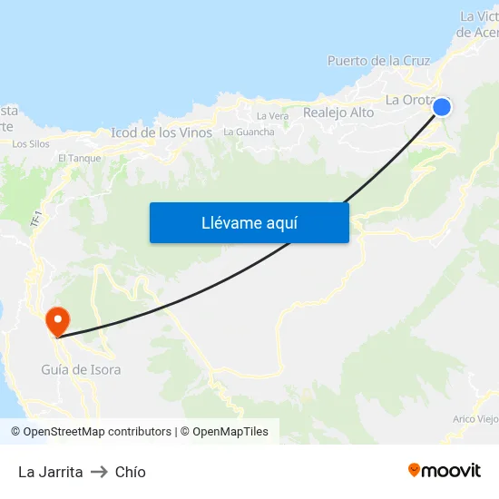 La Jarrita to Chío map