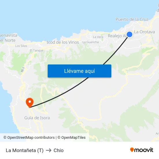 La Montañeta (T) to Chío map
