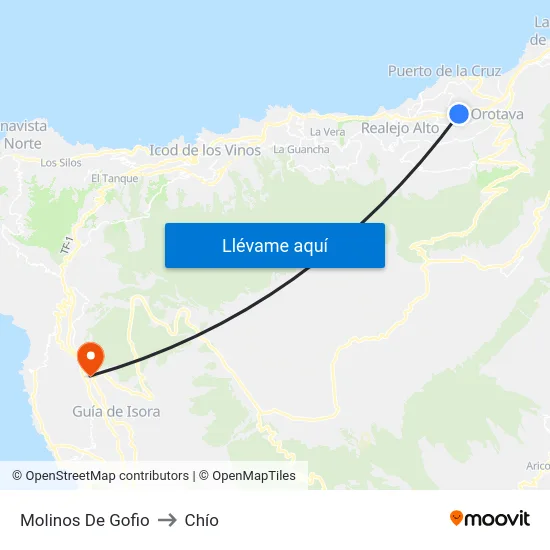 Molinos De Gofio to Chío map