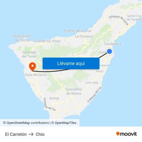 El Carretón to Chío map