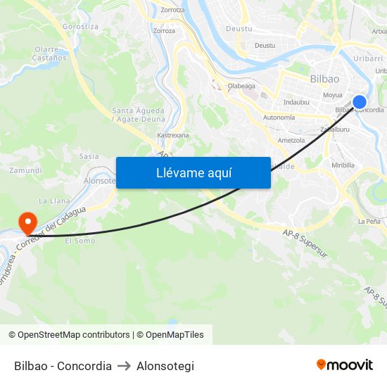 Bilbao - Concordia to Alonsotegi map