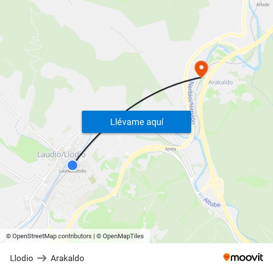 Llodio to Arakaldo map
