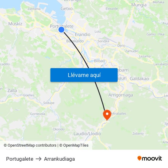 Portugalete to Arrankudiaga map