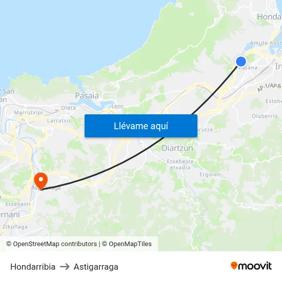 Hondarribia to Astigarraga map