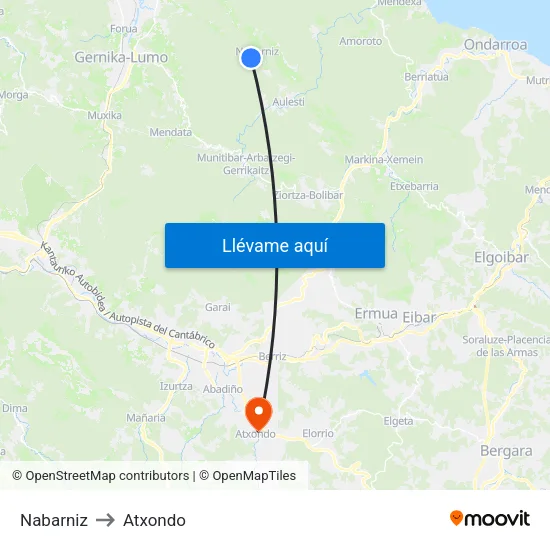 Nabarniz to Atxondo map