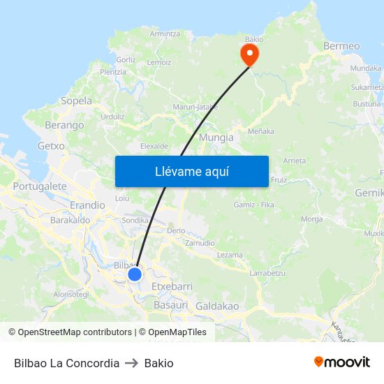 Bilbao - Concordia to Bakio map