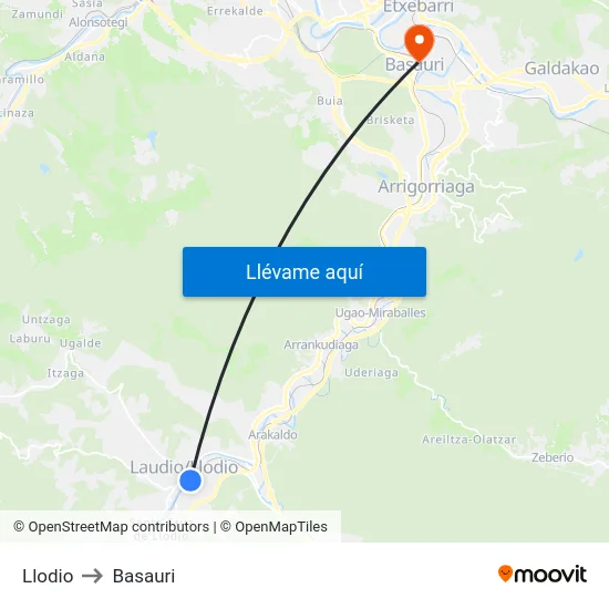 Llodio to Basauri map