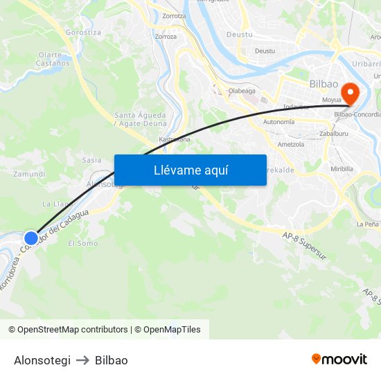 Alonsotegi to Bilbao map