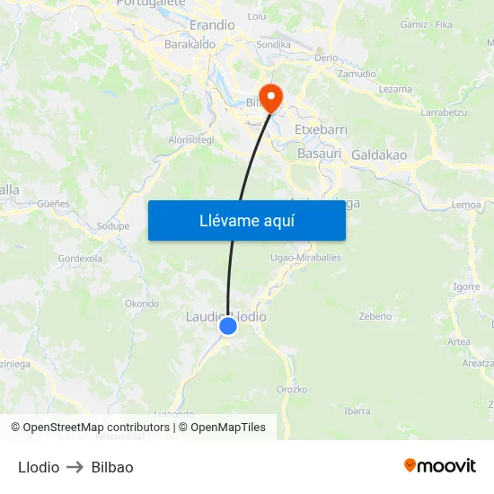 Llodio to Bilbao map