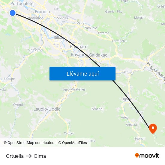 Ortuella to Dima map