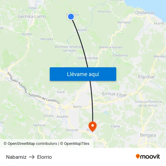 Nabarniz to Elorrio map