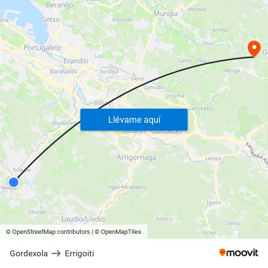 Gordexola to Errigoiti map