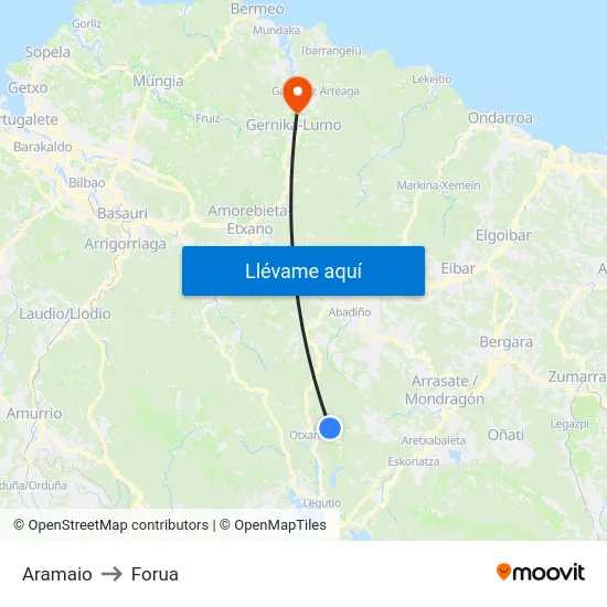 Aramaio to Forua map