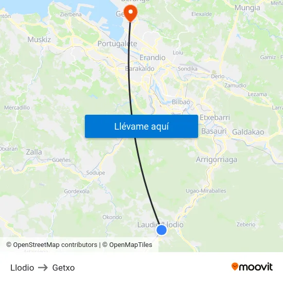 Llodio to Getxo map