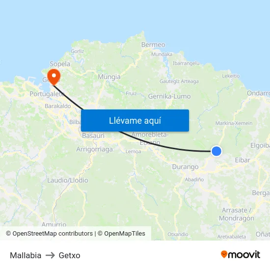 Mallabia to Getxo map