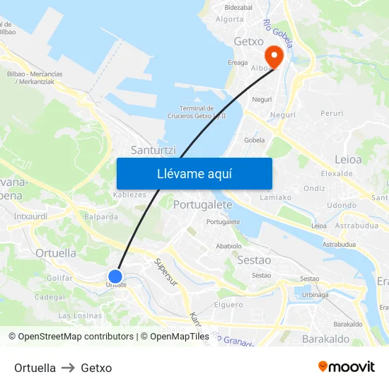 Ortuella to Getxo map