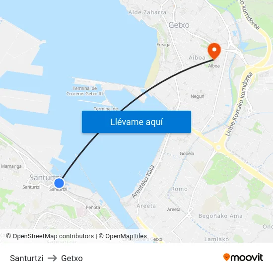 Santurtzi to Getxo map