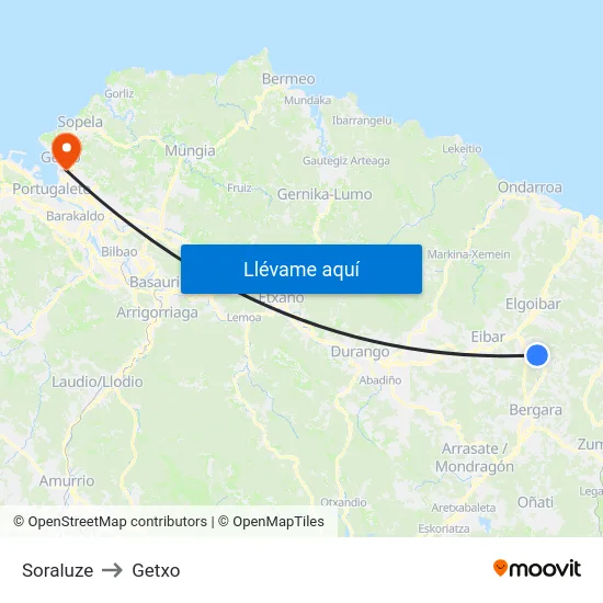 Soraluze to Getxo map
