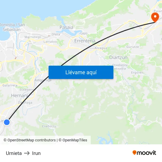 Urnieta to Irun map