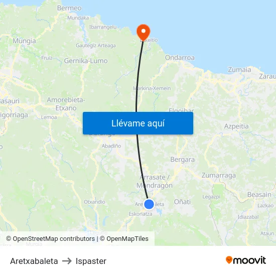 Aretxabaleta to Ispaster map
