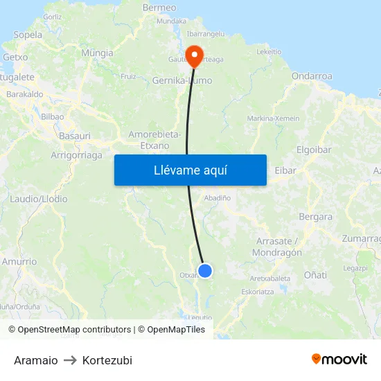 Aramaio to Kortezubi map
