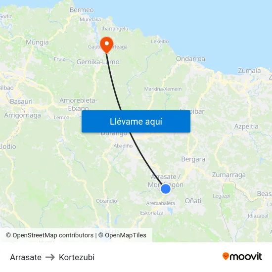Arrasate to Kortezubi map