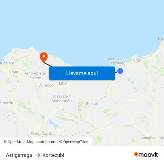Astigarraga to Kortezubi map