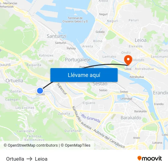 Ortuella to Leioa map