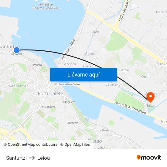 Santurtzi to Leioa map