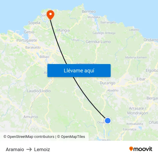 Aramaio to Lemoiz map