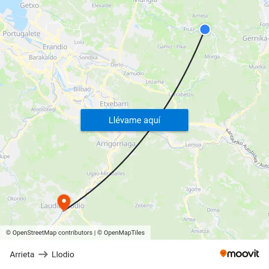 Arrieta to Llodio map