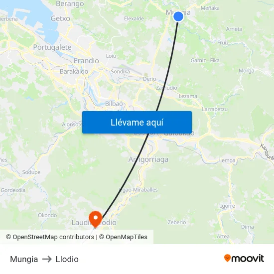 Mungia to Llodio map