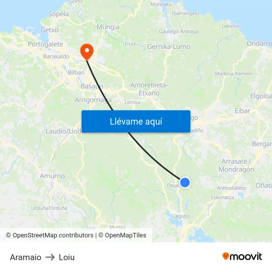 Aramaio to Loiu map