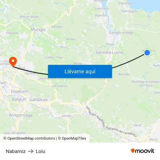 Nabarniz to Loiu map