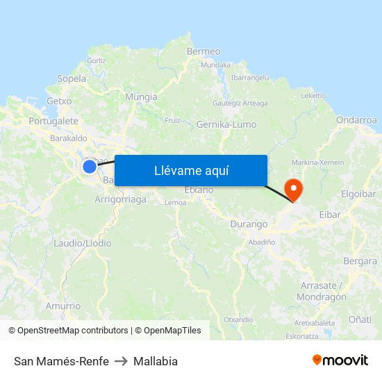 San Mamés-Renfe to Mallabia map