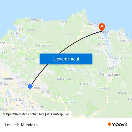 Loiu to Mundaka map