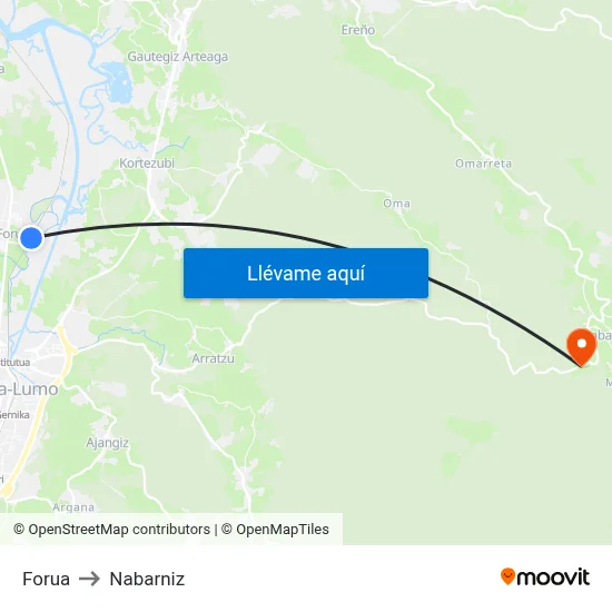 Forua to Nabarniz map