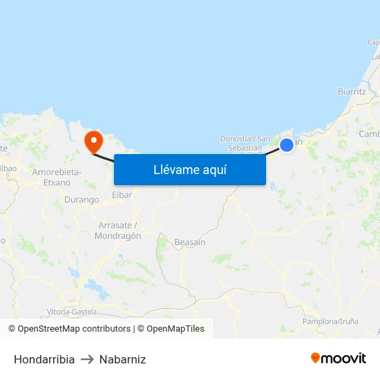 Hondarribia to Nabarniz map