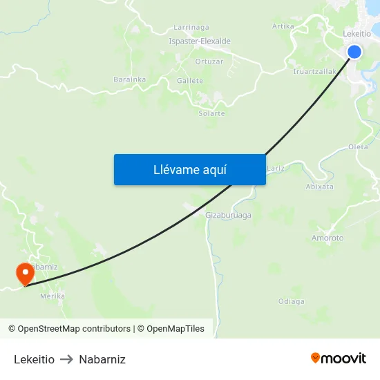 Lekeitio to Nabarniz map